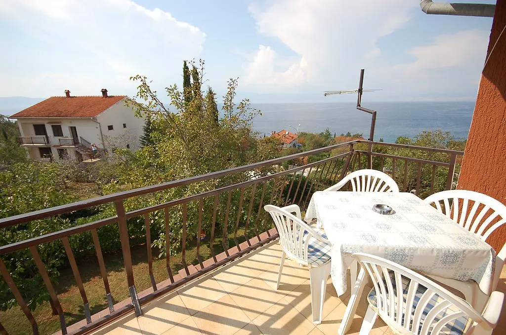 Apartment Djuka Njivice